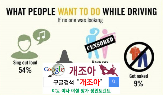 아무도 보지 않을 때 운전 중 하고 싶은 일 이미지 #2